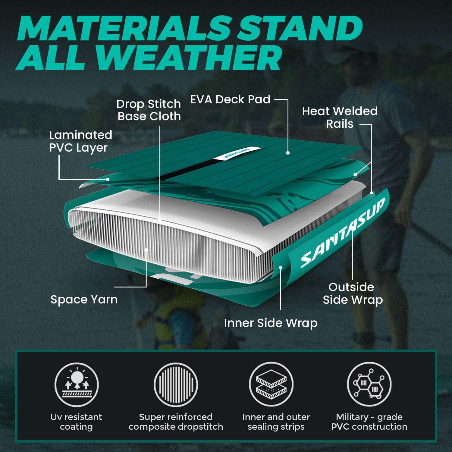 Stand Up Paddle Gonflable - EVA antidérapant - 10'6