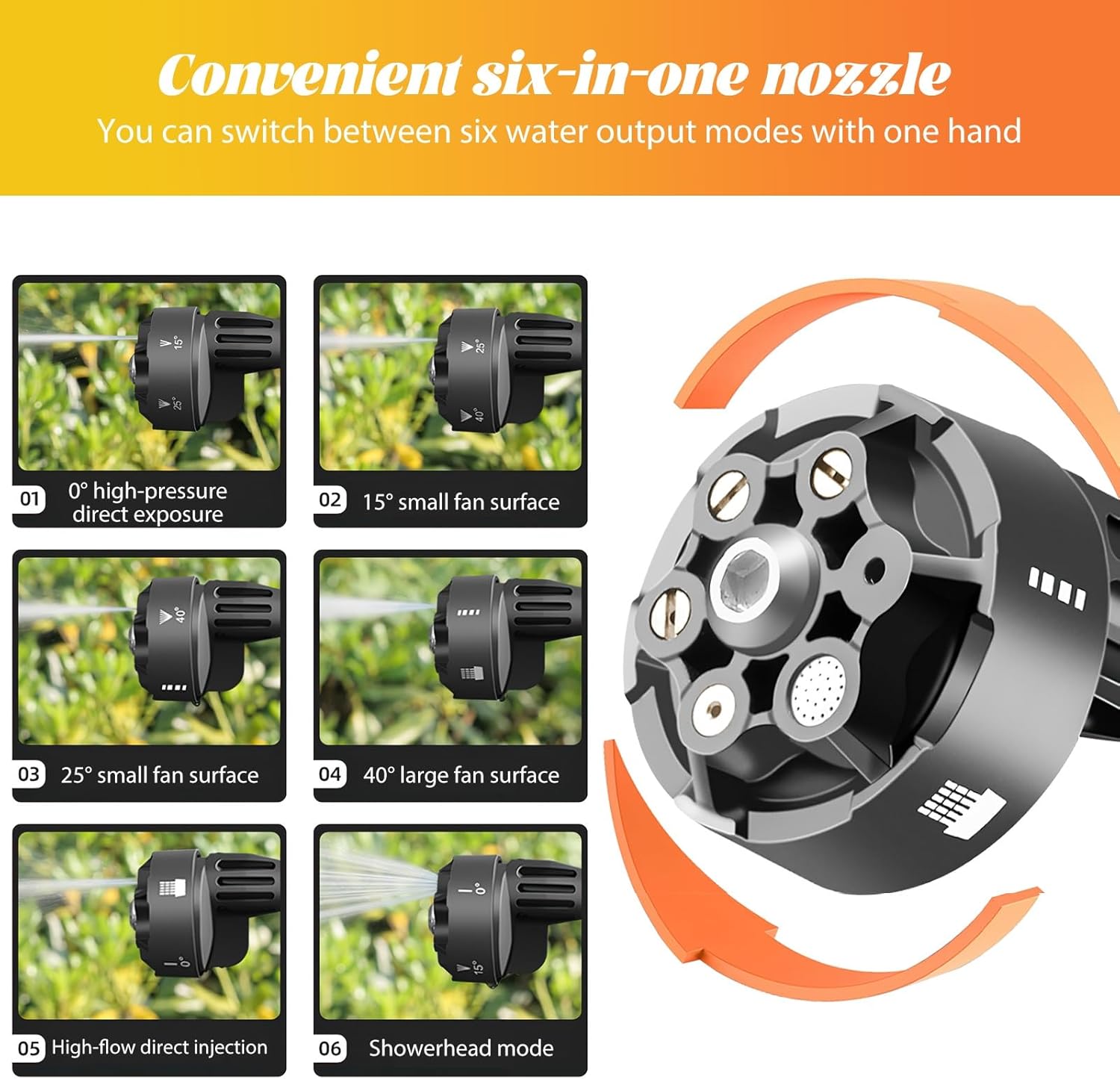 Nettoyeur haute pression sans fil - 36 bar - réservoir 23L - buse 6 en 1 - batterie 3000mAh
