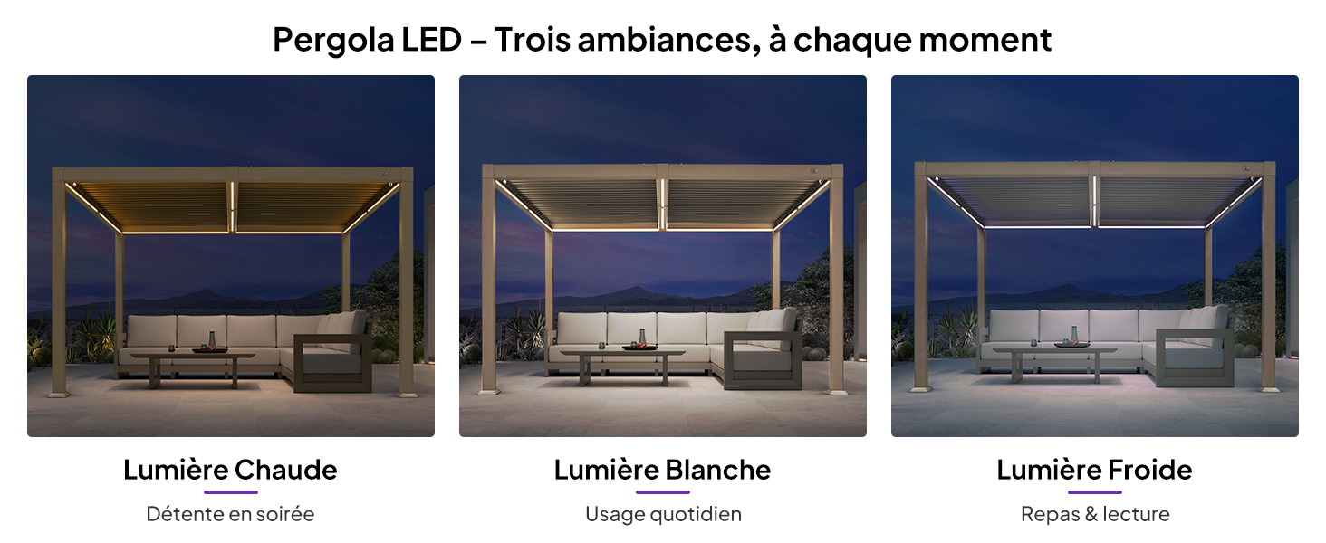 Une série d'images de paysages urbains nocturnes montrant la progression des changements d'éclairage semble montrer différents paramètres d'éclairage ou d'exposition.