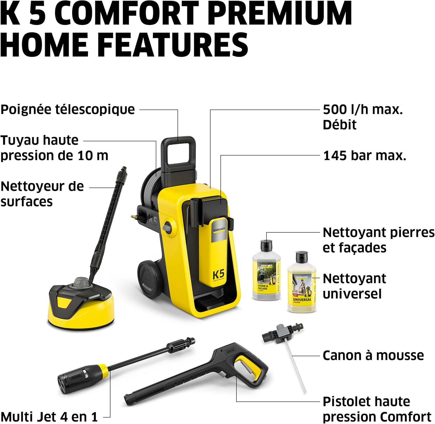 jardinite - K 5 Comfort Premium - 145 bar, 500 l/h, enrouleur, Home Kit