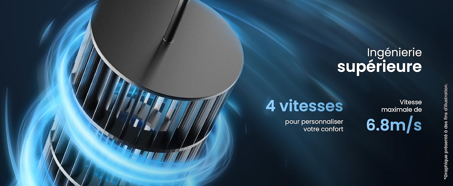 Gros plan d'un ventilateur circulaire noir ou d'un appareil de ventilation à pales multiples, illustré avec des effets de lumière bleue et des spécifications de vitesse