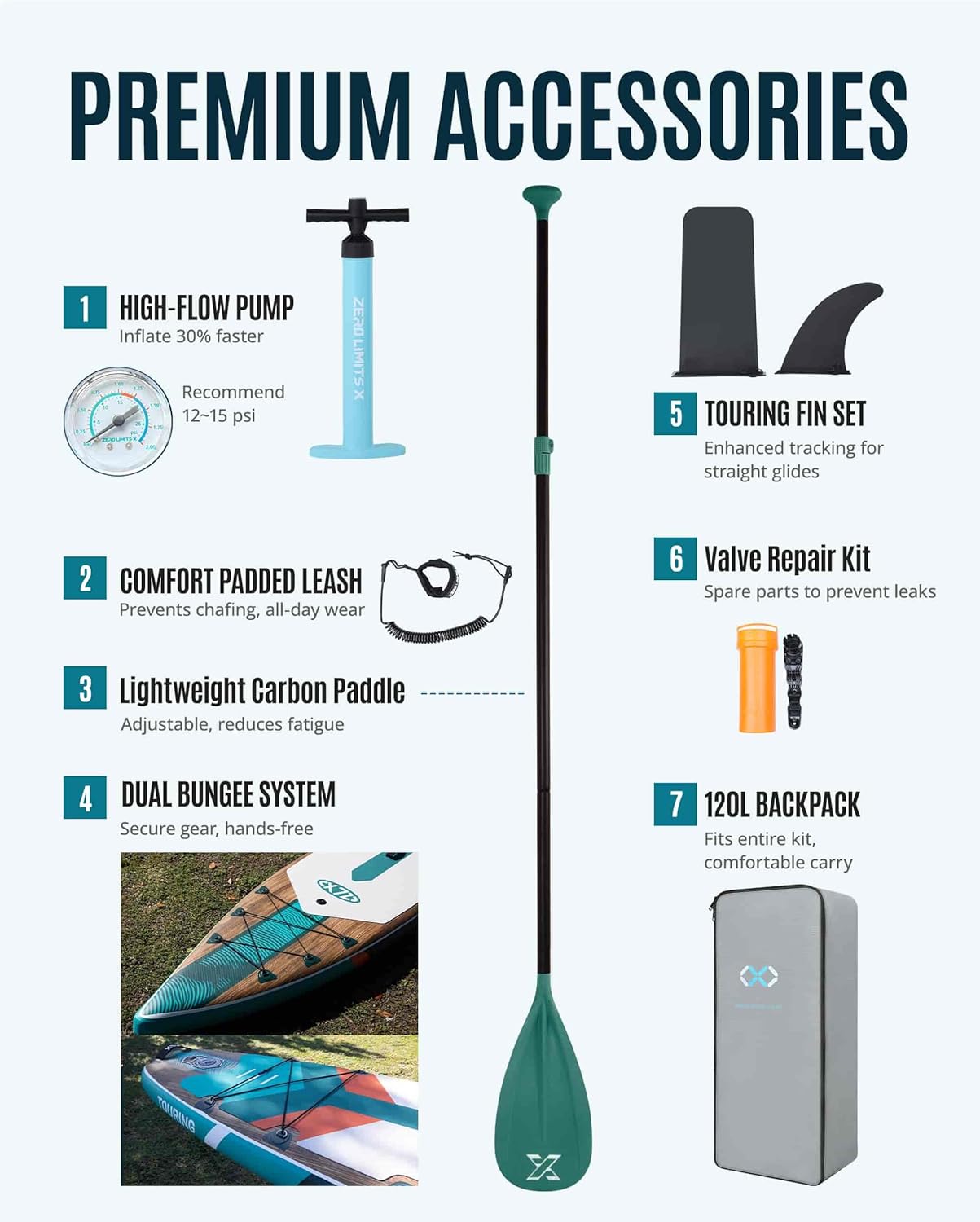 ZLX Planche de Paddle Gonflable Touring 350cm avec Siège Kayak | Sup Rapide et Stable Longue Distance, Charge 180kg, Stand Up Paddle Board Exploration