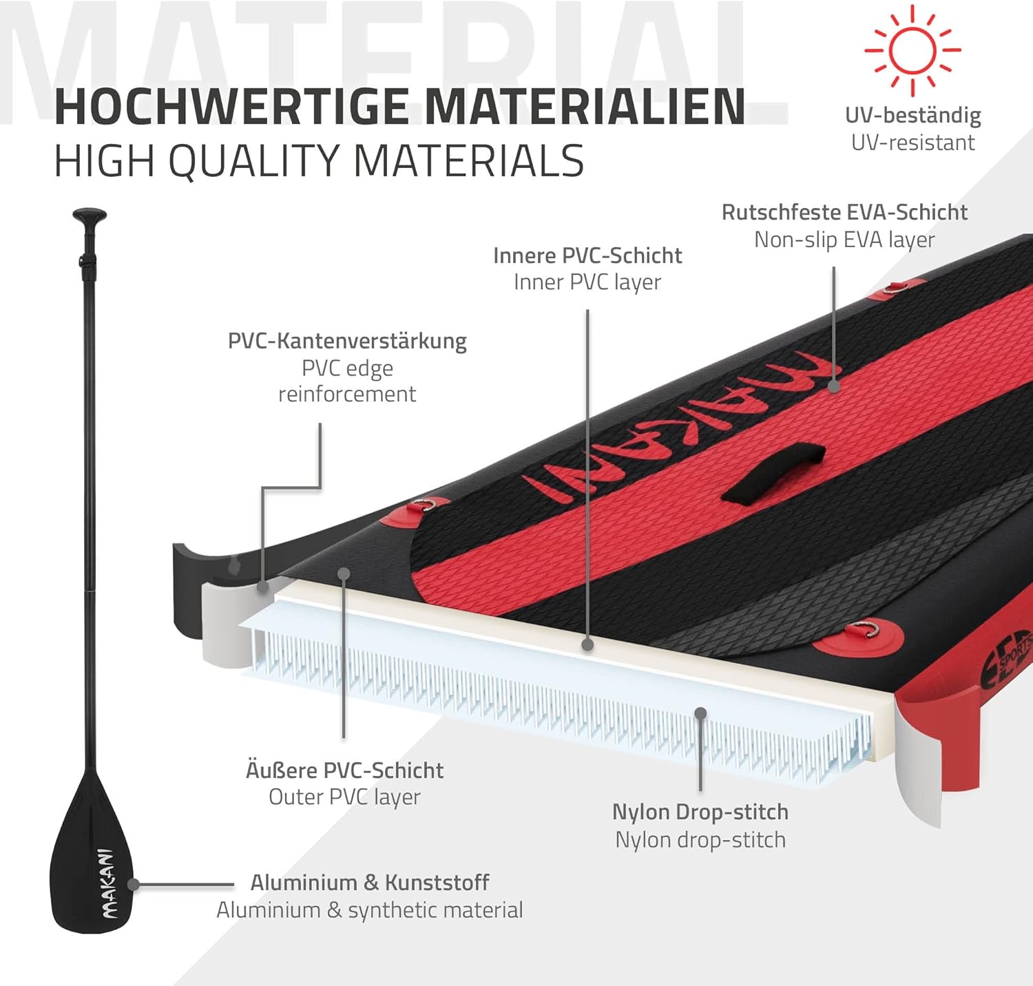 jardinite - Stand Up Paddle Board - 305/308/320/380 cm - PVC, 120/150 kg, 10/15 cm d'épaisseur
