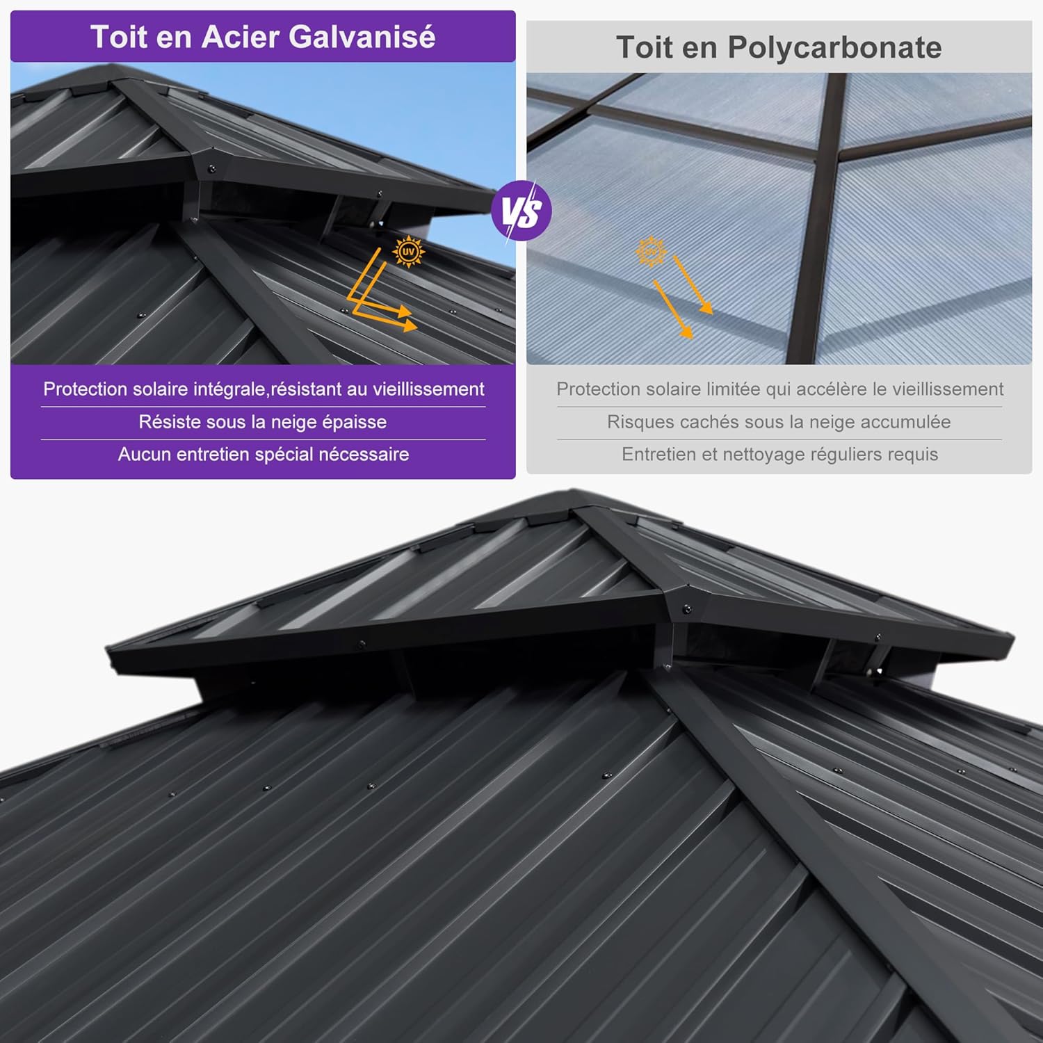 jardinite Tonnelle de Jardin Extérieur 3,65 x 3,65 m avec Guirlande Lumineuse, Pavillon Aluminium à Double Toit en Acier Galvanisé, Pergola Jardin Extérieur avec Rideaux pour Fête, Barbecue, Gris