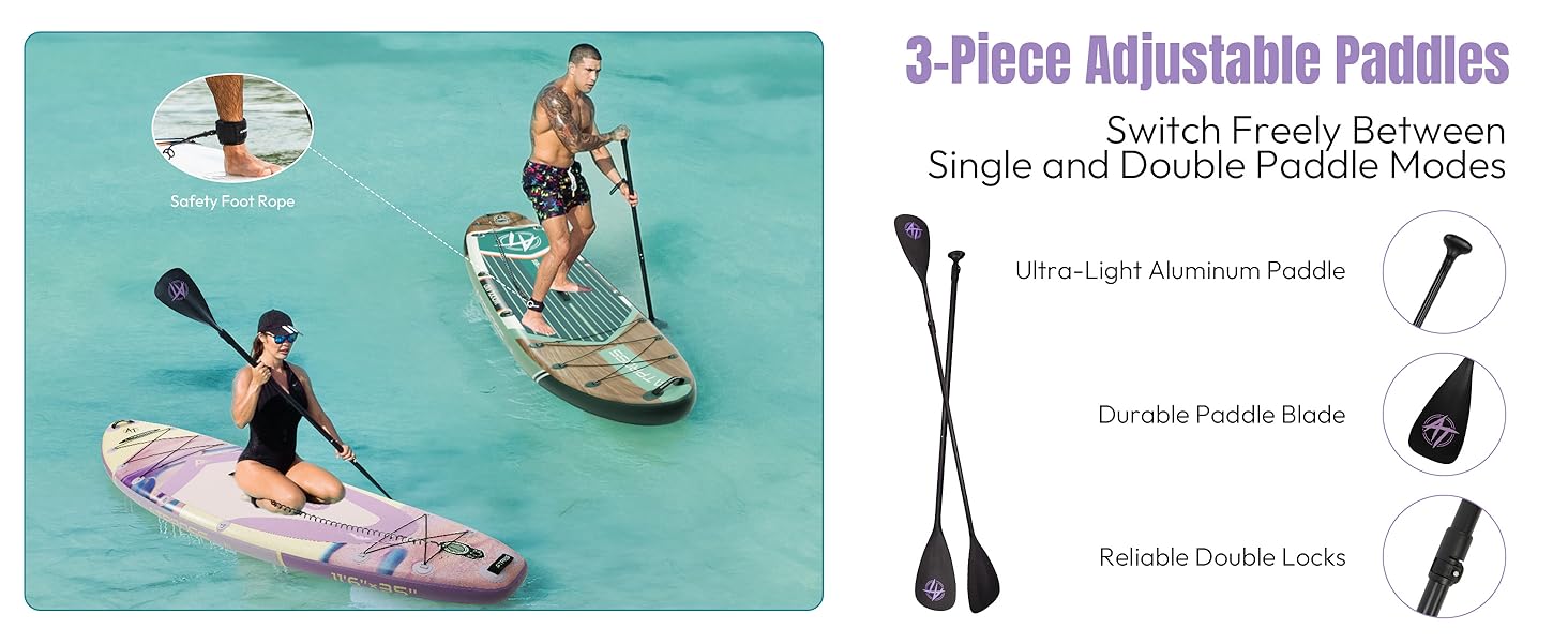 Des planches à pagaie gonflables avec des personnes pagayant sur une eau turquoise. Le schéma ci-contre montre des pagaies réglables en 3 parties avec manche en aluminium et lames en plastique, offrant des modes de pagaie simple et double