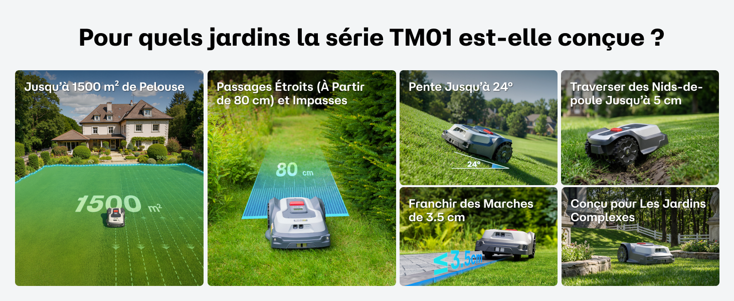 Le texte se lit comme suit : « Pour quels jardins la série TM01 est-elle conçue ? » Série de panneaux montrant une tondeuse à gazon robotisée dans divers environnements de jardin.