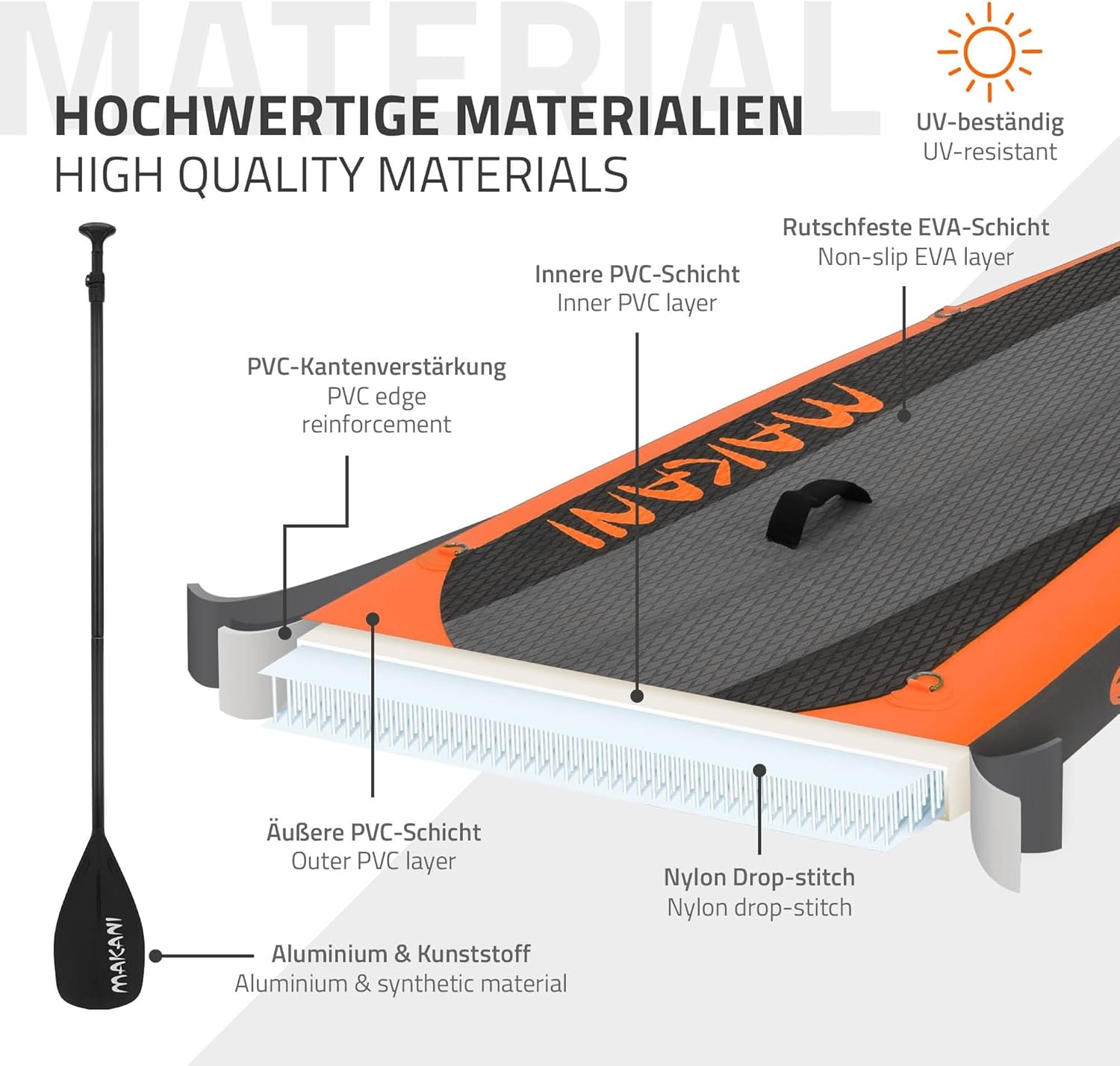 jardinite - Stand Up Paddle Série - 305/308/320/380 cm - PVC, 120/150 kg, ép. 10/15 cm