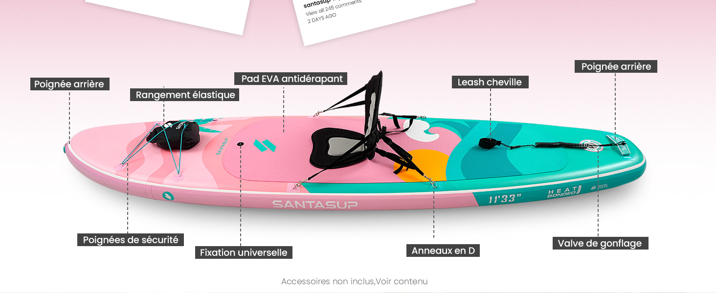 Wakeboard étiqueté avec plusieurs étiquettes de légende identifiant les pièces et les caractéristiques. Planche de surf rose et turquoise/turquoise avec fixations et sangles noires, affichée sur fond clair avec annotations systématiques des caractéristiques.