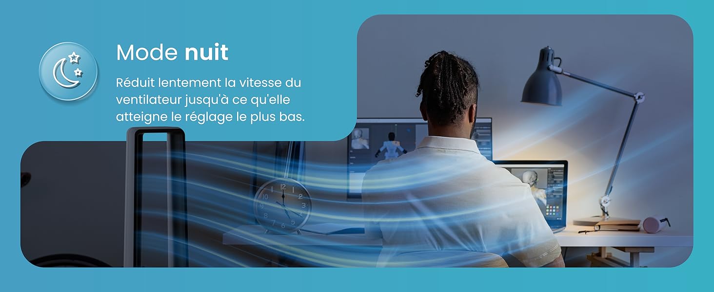 Ventilateur démontrant la fonction du mode nuit, montrant le flux d'air dirigé loin de la personne au bureau. L'interface affiche une icône en forme de lune et un texte en français expliquant la vitesse réduite du ventilateur pour une utilisation nocturne