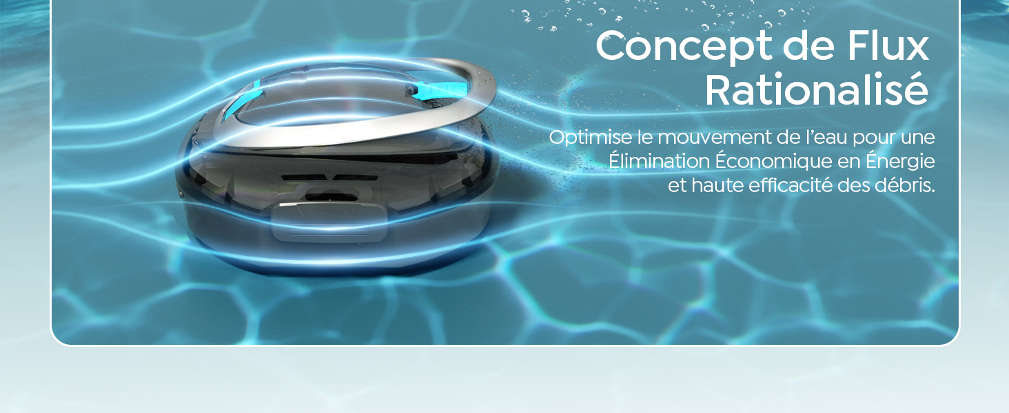 Le texte se lit comme suit : « Concept de Flux Rationalisé ». Gouttelette d'eau créant des ondulations affichées sur fond d'eau bleu turquoise avec un texte descriptif ci-dessous.