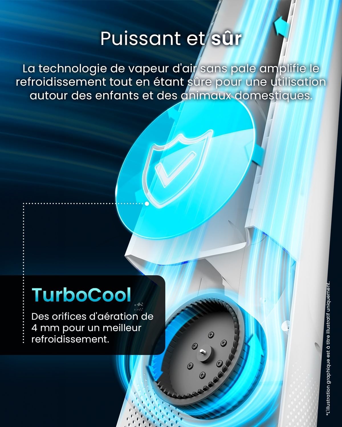 jardinite - Ventilateur colonne, 101 cm - 6 vitesses, oscillation 60°, silencieux