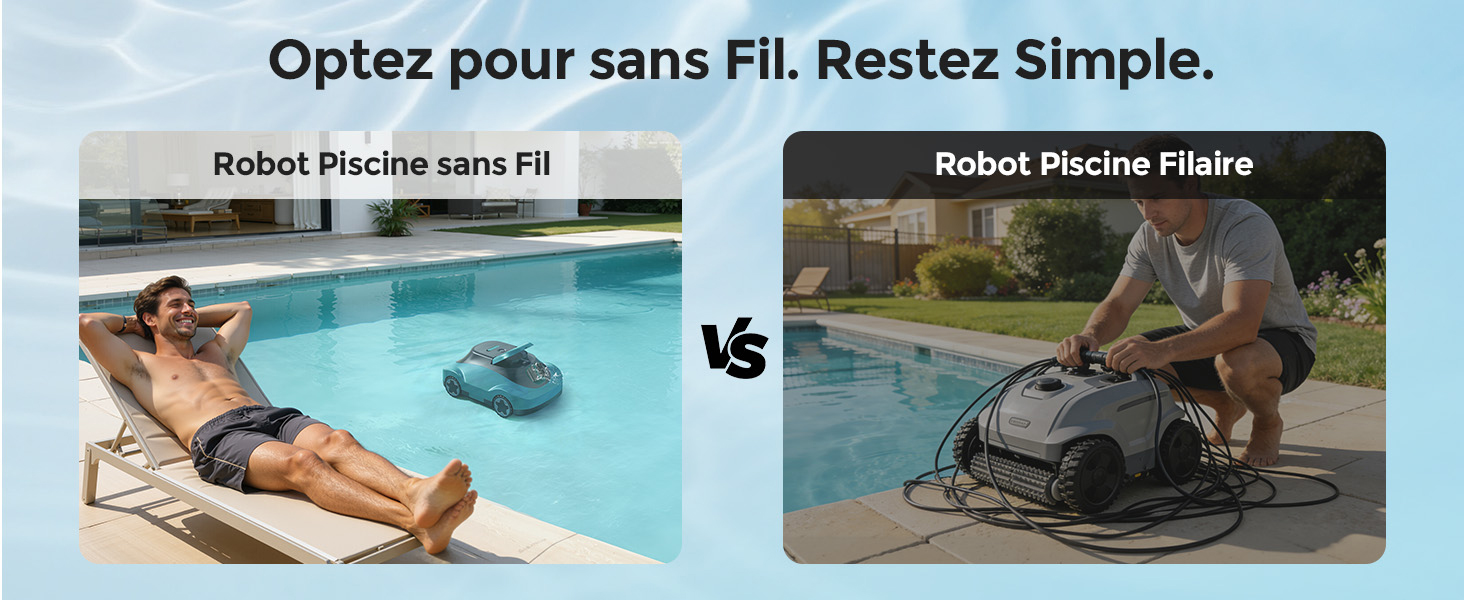 Le texte se lit comme suit : « Optez pour sans Fil. Restez simple. » « Robot Piscine sans Fil » contre « Robot Piscine Filaire ». Comparaison des robots de nettoyage de piscine sans fil et filaires utilisés.