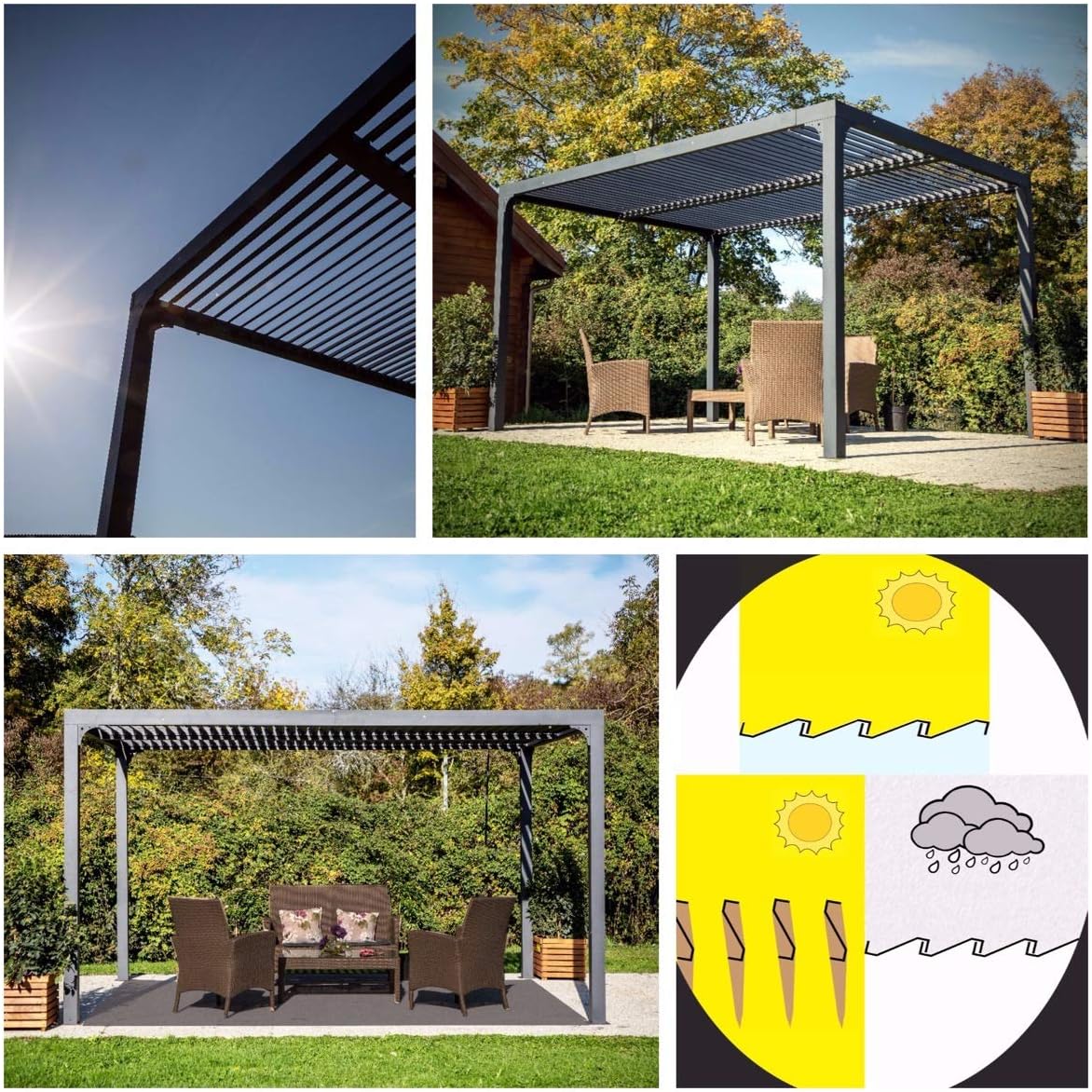 Pergola bioclimatique - gris anthracite - 10,8 m² - PER 3630 BI