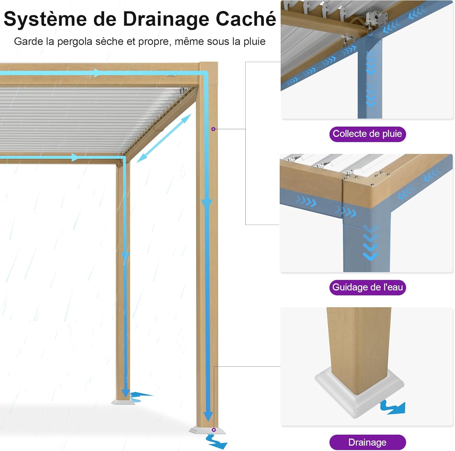 jardinite - Pergola effet bois - 3.5x6.35m - LED, lames orientables, étanche