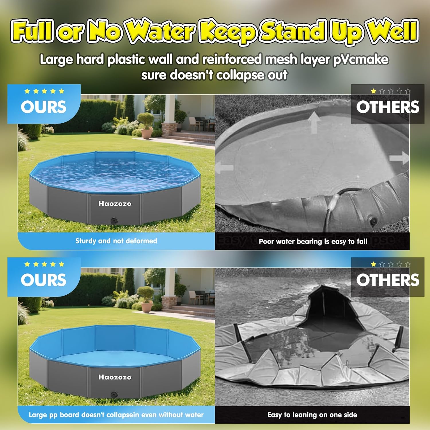 Piscine pour Chien, Bassin Renforcé pour Grands Chiens en PVC Durable, Piscine Pliable Sécurisée Antidérapante pour Chien - Faltbare Schwimmbecken Hund Planschbecken (160x30 cm)
