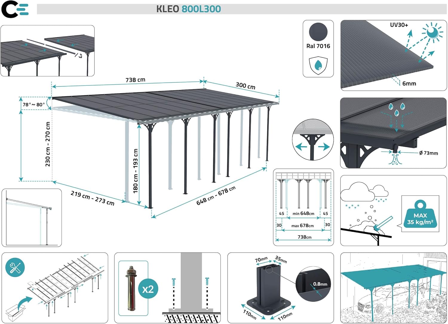 KLEO - Pergola adossée aluminium - 7,48x3 m - Polycarbonate, gouttière, gris RAL 7016 - résistance vent 40 km/h, UV30+