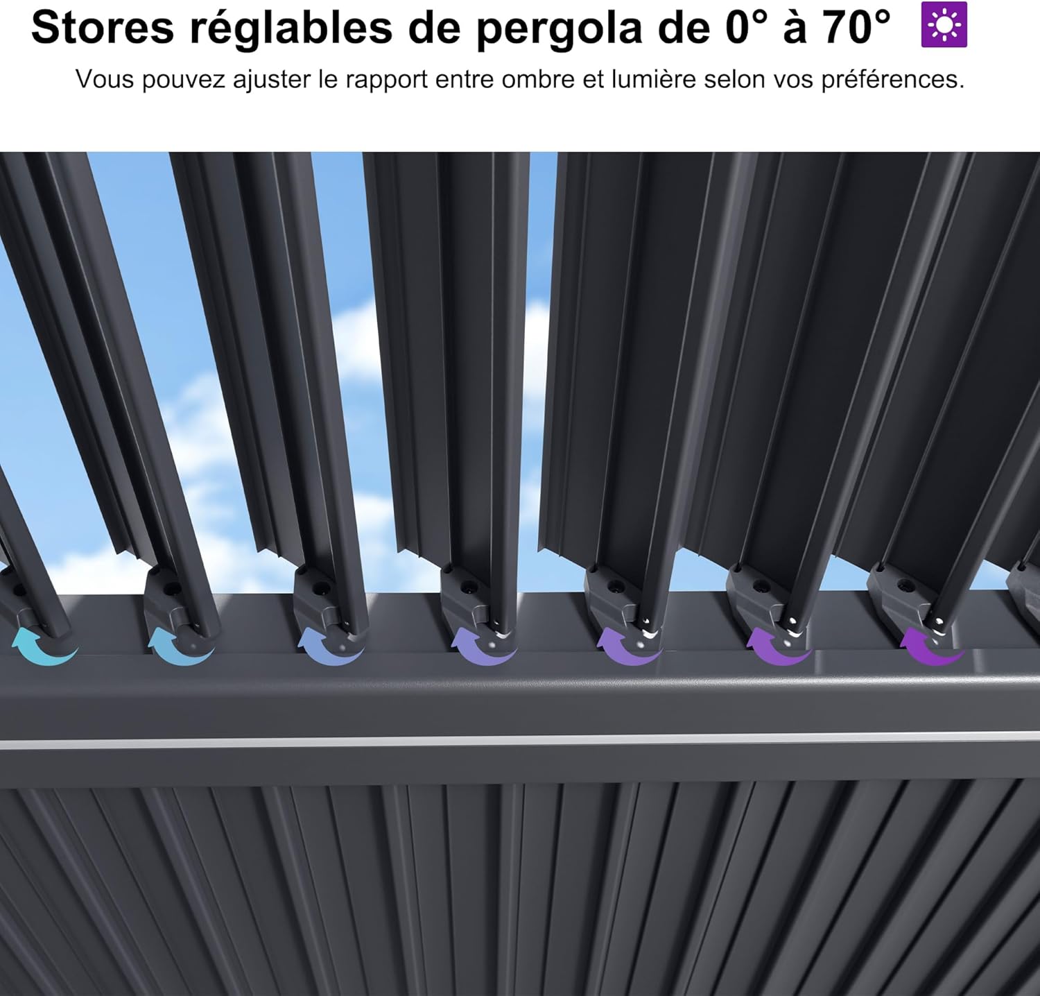 jardinite - Pergola bioclimatique alu 4x4.6m, lames LED, durable