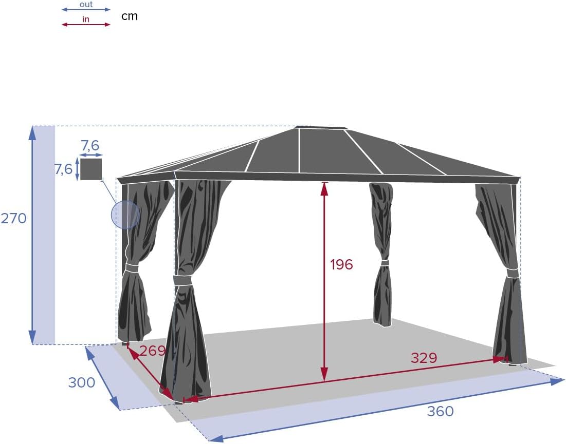 jardinite - Tonnelle Belize Graphite - 5 places - polyester acier epoxy anti-rouille