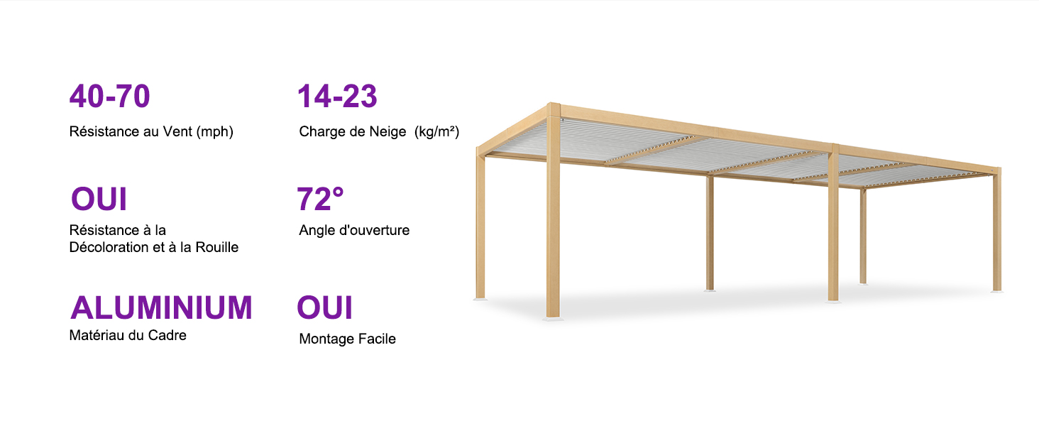 Rendu 3D d'une pergola minimaliste ou d'une structure d'auvent avec des poteaux en bois et des panneaux de toit à motifs géométriques, illustré avec des spécifications de mesure