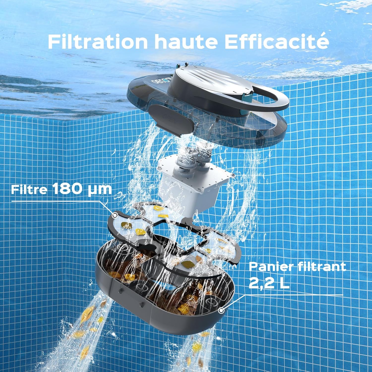 Robot piscine - nettoyeur compact double moteur, 120min, 100m², station auto - S1PRO