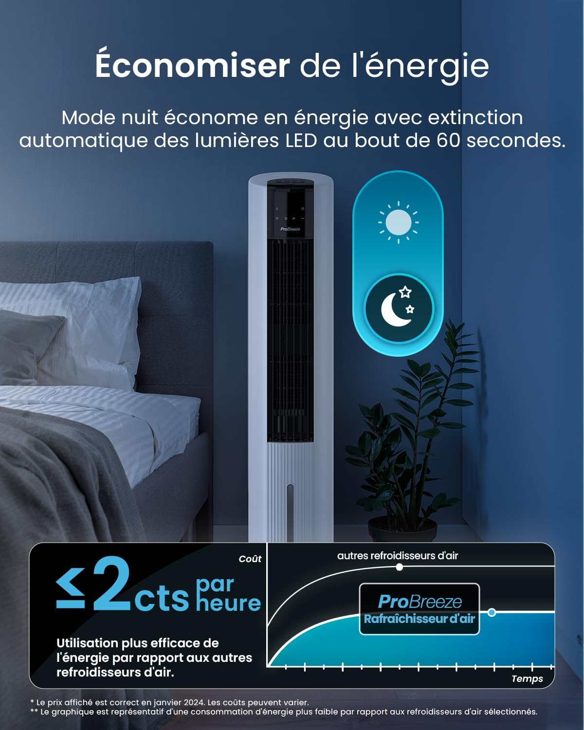 jardinite OmniAir Rafraichisseur d’Air 7L 3en1, 7 Vitesses, 3 Modes, Oscillant, Minuterie 10h, Climatiseur Mobile Sans Évacuation, Silencieux, Sans Conduit, Ventilateur Refroidisseur d'Air