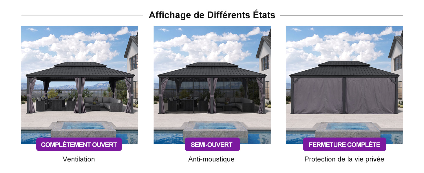 Le texte indique « Affichage de différents États » avec trois images de tente à baldaquin montrant les états : « COMPLÈTEMENT OUVERT » (complètement ouvert), « SEMI-OUVERT » (semi-ouvert), « IMPERMÉABLE DE LA UV » (imperméable aux UV).