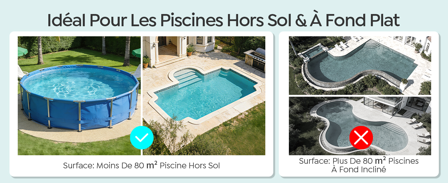 Le texte se lit comme suit : « Idéal pour les piscines hors sol et à fond plat ». L'image montre des piscines hors sol et enterrées avec des spécifications de surface. Comprend des bâches de piscine bleues et des exemples d'installation.