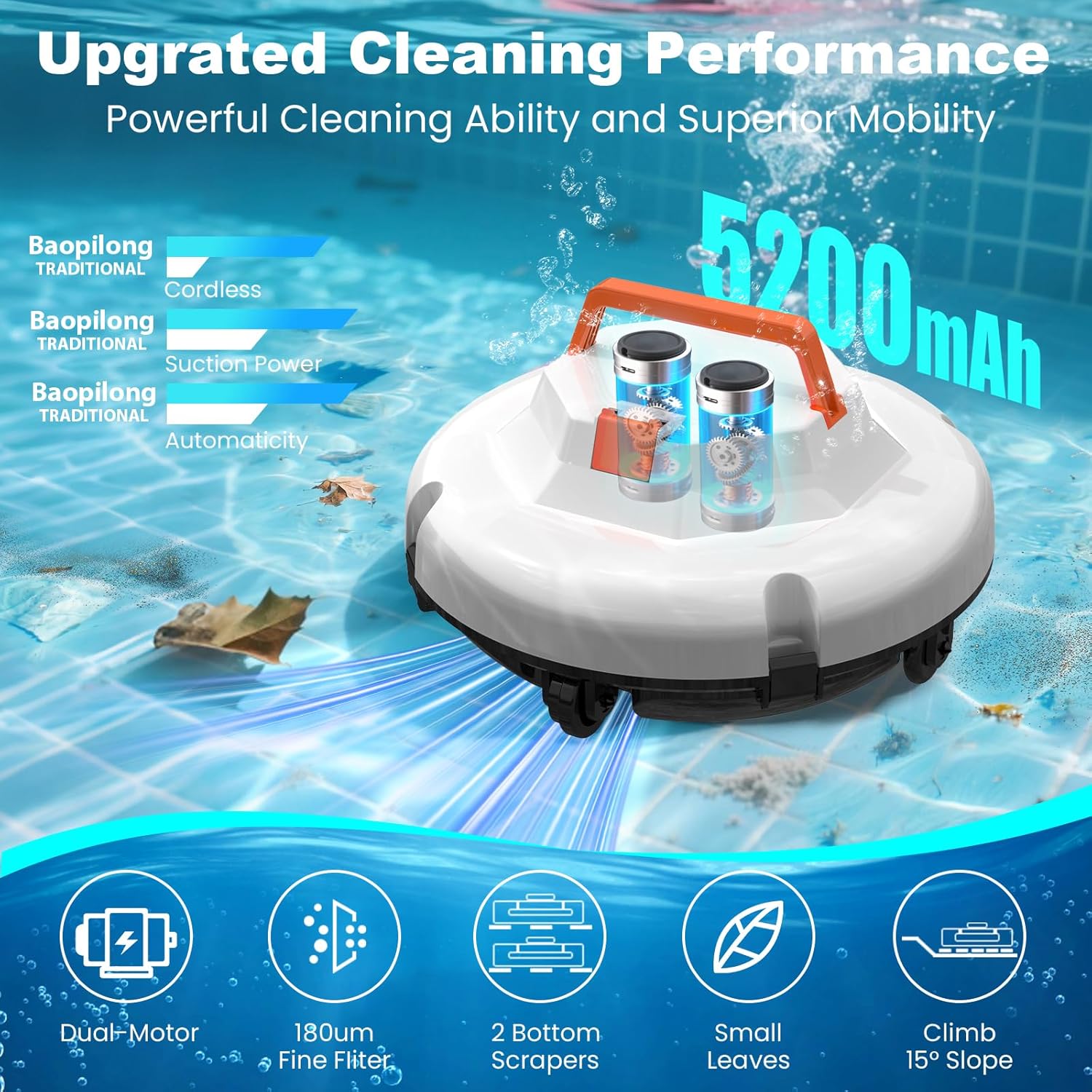 2026 Robot aspirateur de Piscine sans Fil pour Piscine Hors Sol 120 Minutes d'autonomie, Nettoyeur de Piscine Automatique pour Piscine creusée jusqu'à 1000 Pieds carrés Robot de Piscine autoparquant