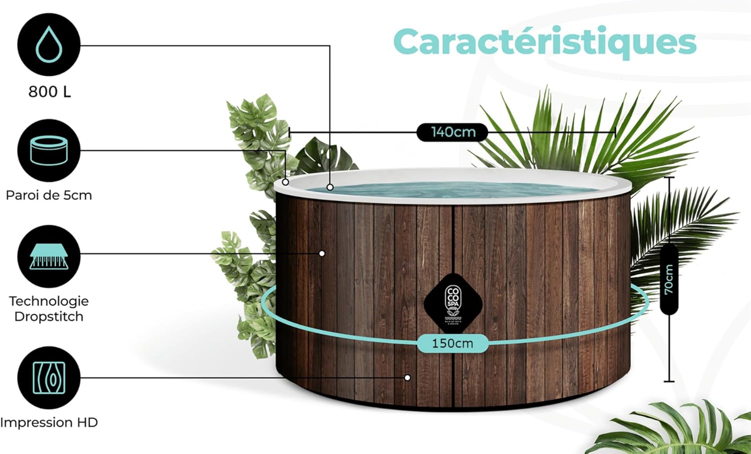 jardinite Helsinki Spa Gonflable - 150 cm de diamètre - 800 litres - Moteur 2240 W - 2 à 4 Personnes - Massage 140 Jets