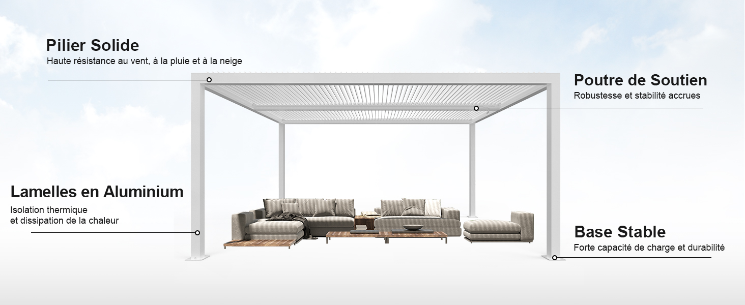 Tonnelle de Jardin, Toit à Lames, Pavillon Autoportante pour Terrasse