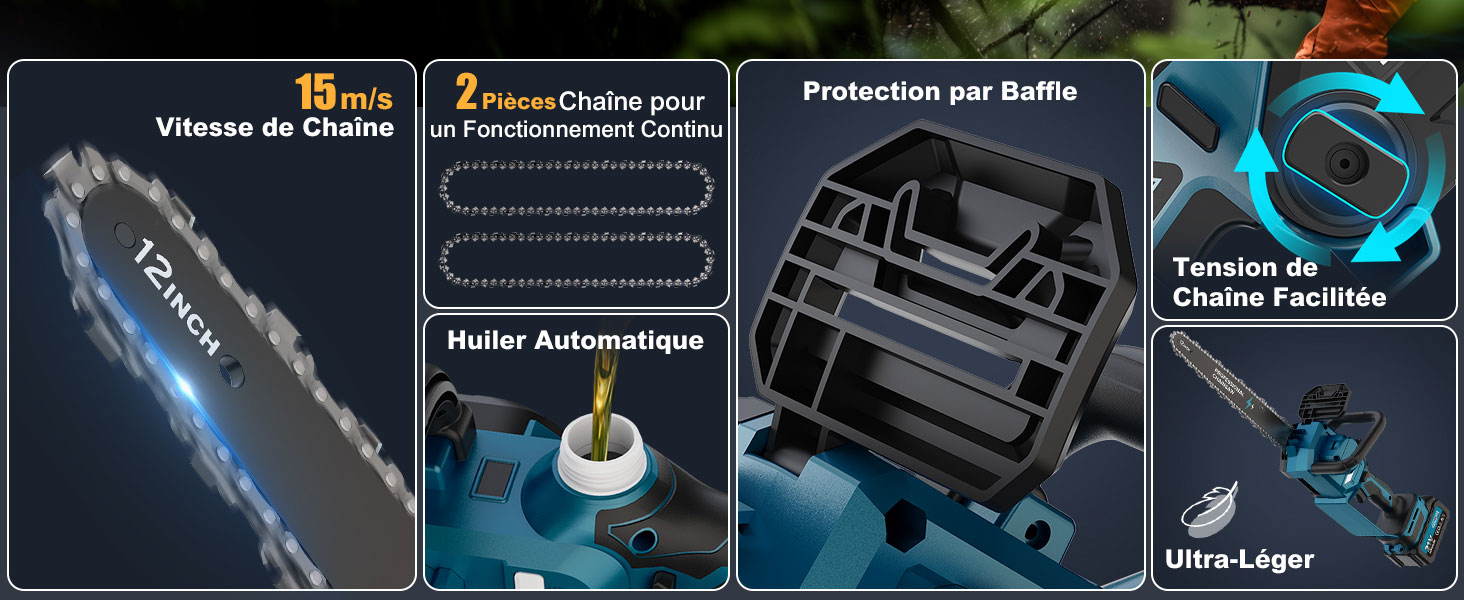 Image à panneaux multiples présentant les caractéristiques de la tronçonneuse : vitesse de chaîne de 15 m/s, double frein de chaîne, graisseur automatique, protection contre le déflecteur et