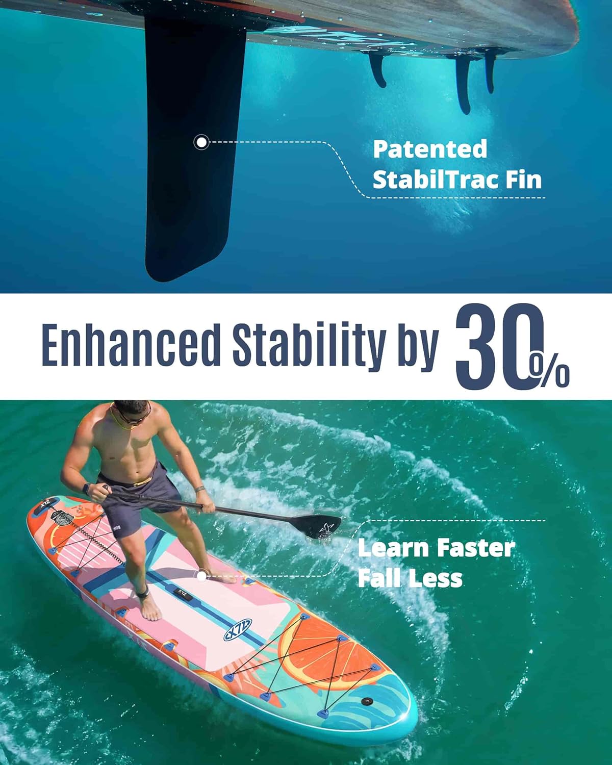 ZLX Paddle Gonflable 350 x 89 cm Extra Large Sup | Planche Stable Antidérapante, Aileron Amélioré, Accessoires Premium, Sac & Pompe Haute Pression, pour Adultes Tous Niveaux avec Siège Gonflable