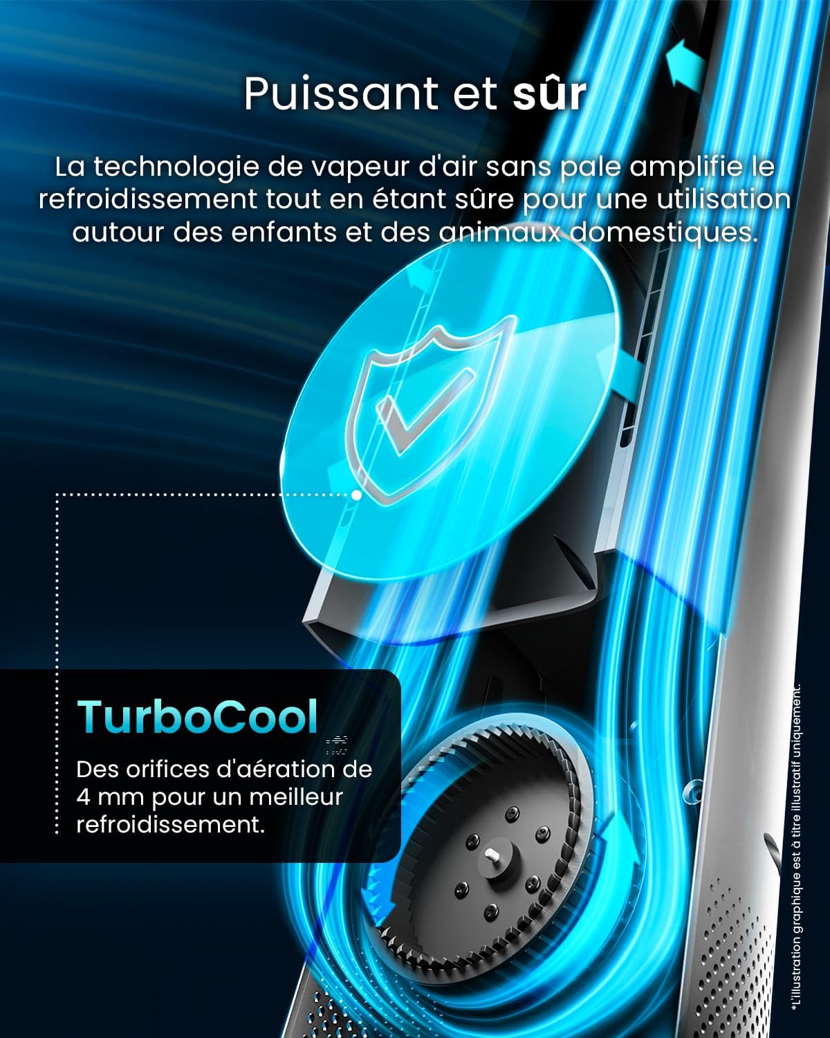 jardinite - Ventilateur tour 101 cm, 6 vitesses, oscillant, silencieux