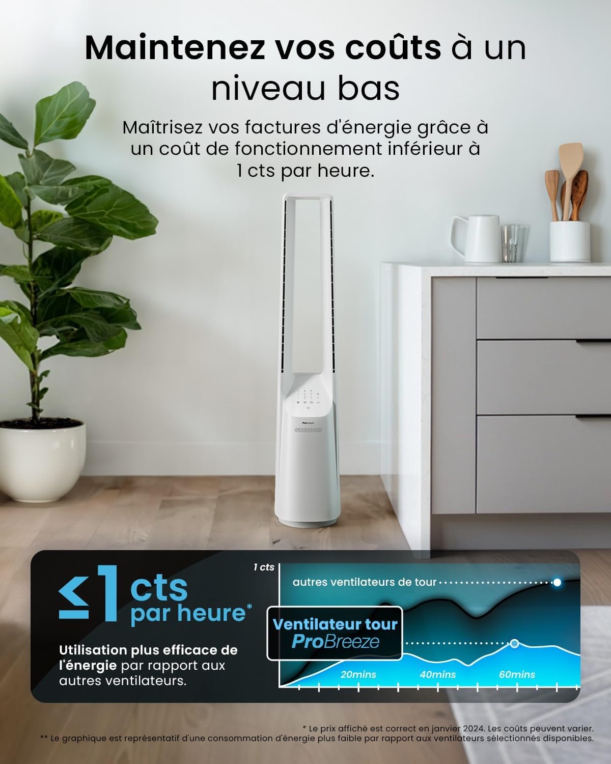 jardinite - Ventilateur colonne, 101 cm - 6 vitesses, oscillation 60°, silencieux
