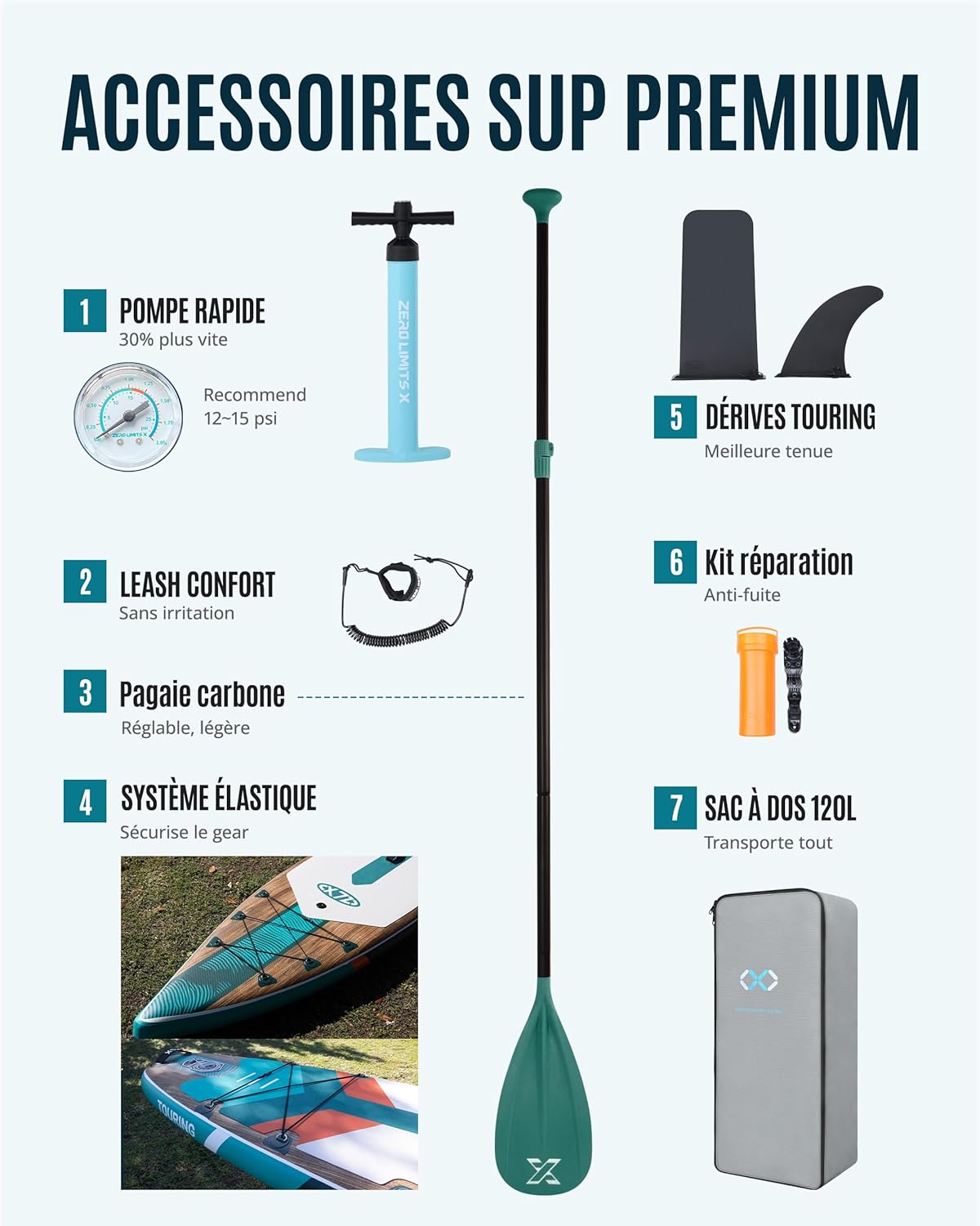 ZLX Planche de Paddle Gonflable Touring 350cm avec Siège Kayak | Sup Rapide et Stable Longue Distance, Charge 180kg, Stand Up Paddle Board Exploration Global Recycled Standard