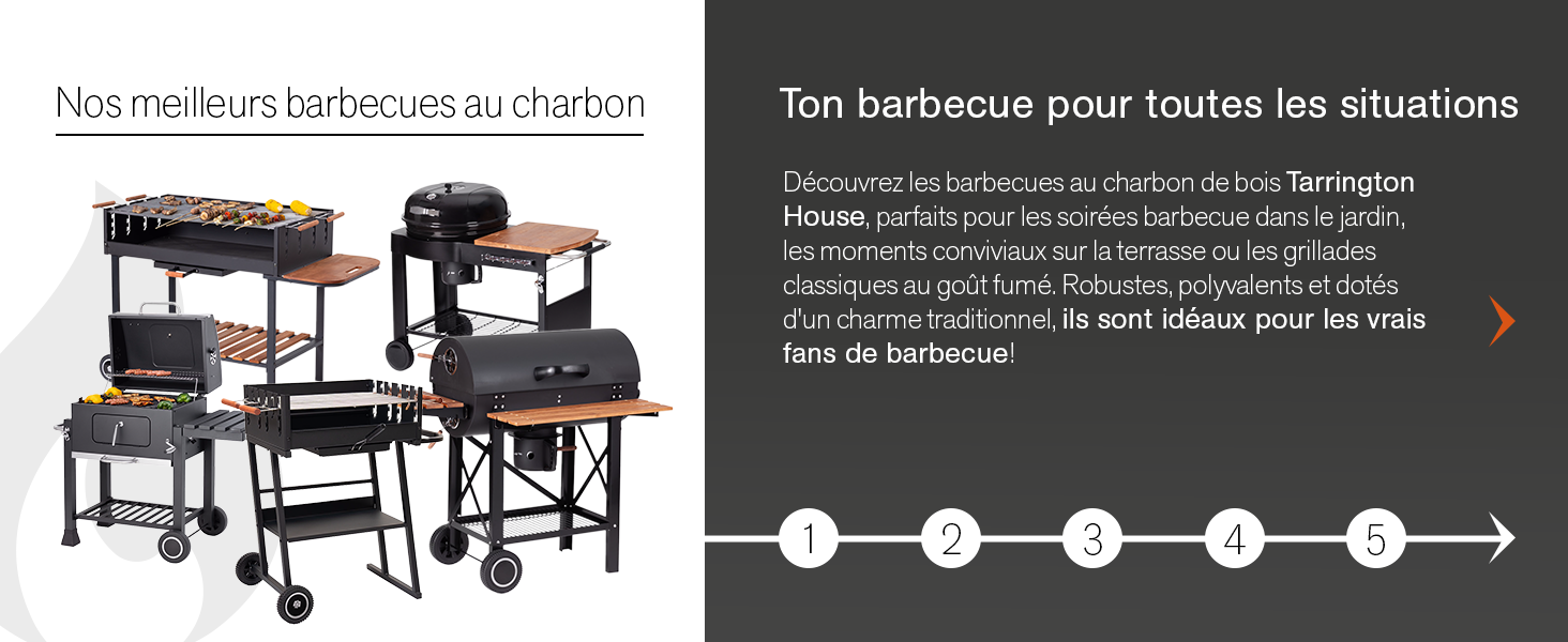 Le texte se lit comme suit : « Ton barbecue pour toutes les situations ». Séquence marketing montrant la configuration d'un grill ou d'un barbecue d'extérieur à plusieurs positions ou configurations.