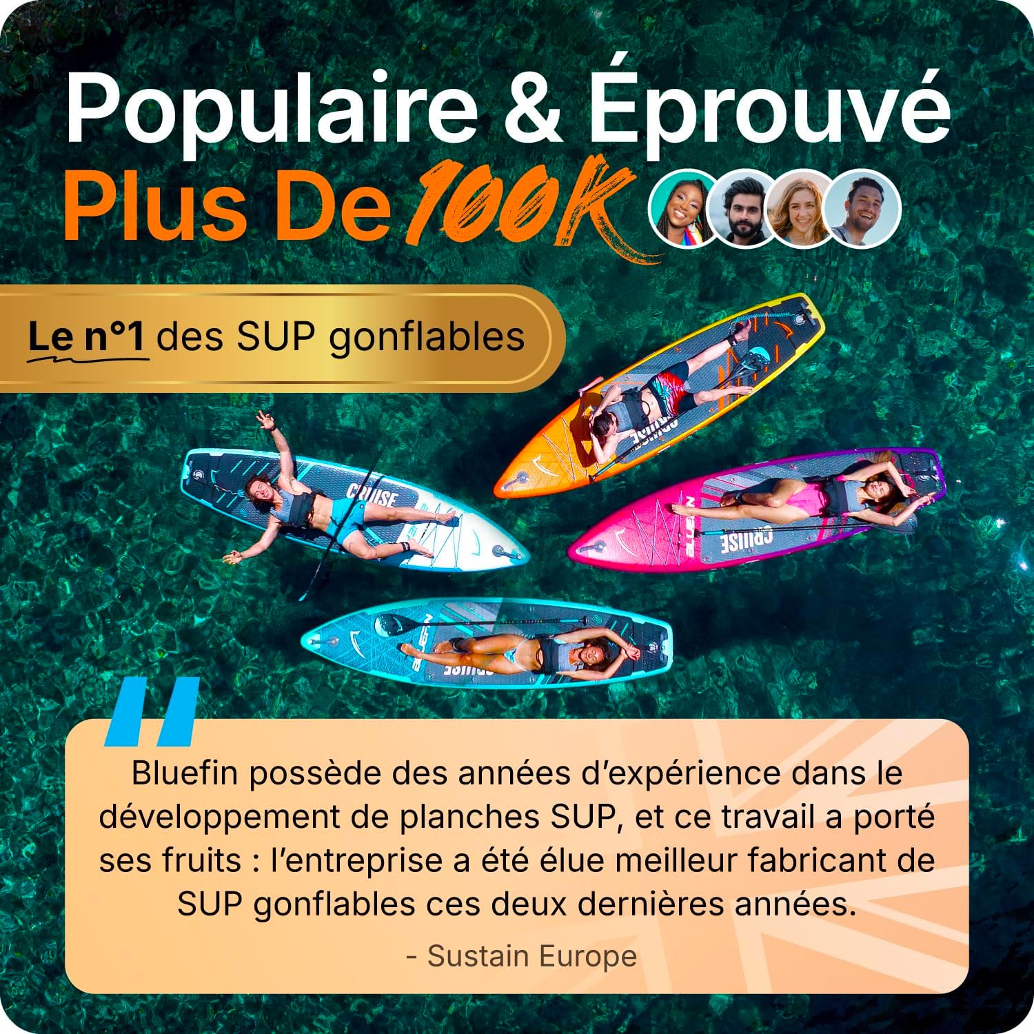 Bluefin - Cruise 10'8 - 325x15,2cm - planche SUP antidérapante légère