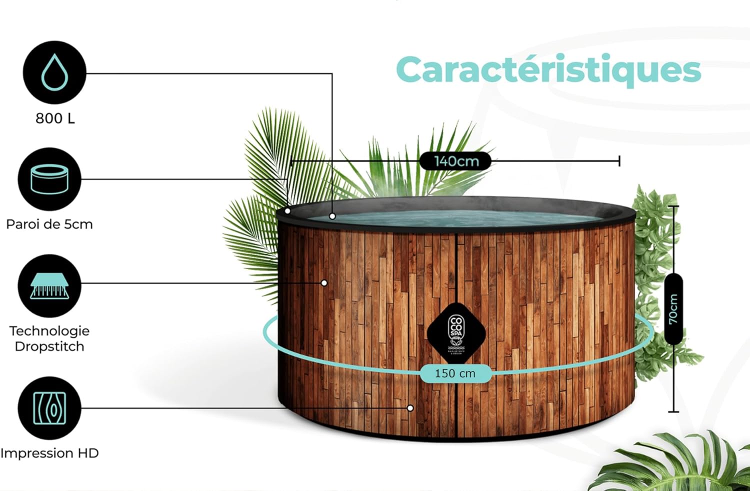 jardinite Bali Spa Gonflable - 150 cm de diamètre - 800 litres - Moteur 2240 W - 2 à 4 Personnes - Massage 140 Jets