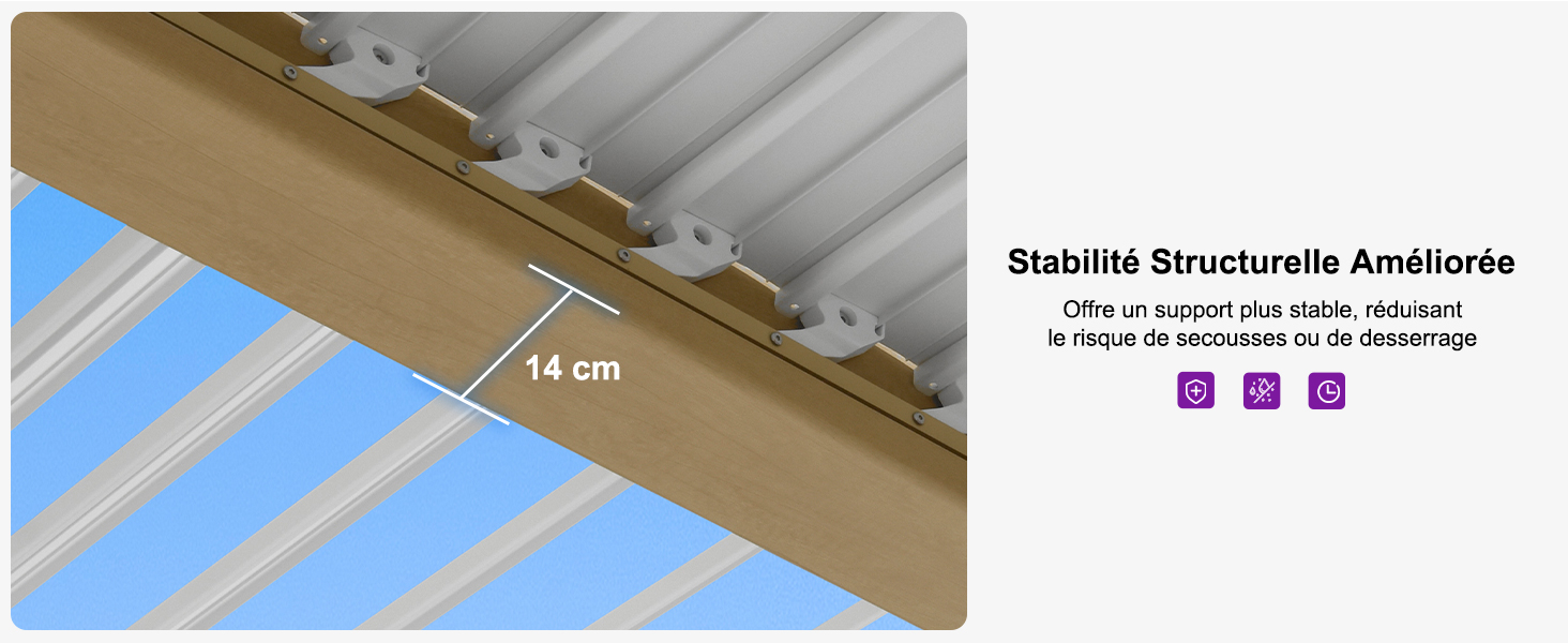 Gros plan d'une poutre en bois avec supports métalliques, d'une largeur de 14 cm. Le texte indique une meilleure stabilité structurale. Icônes violettes ci-dessous.