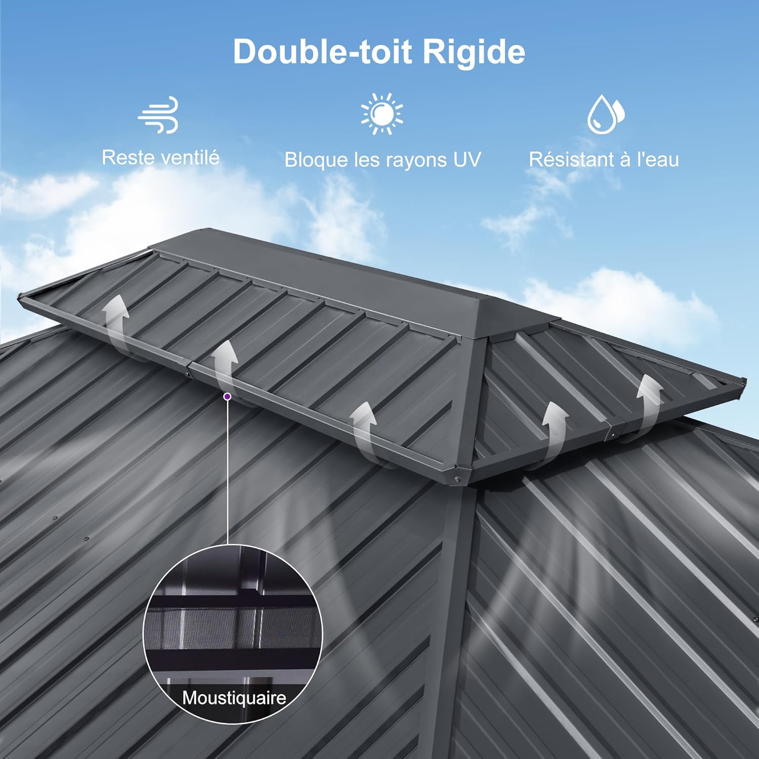 jardinite - Tonnelle double toit rigide, 6 x 3,65 m, moustiquaire, aluminium, gris