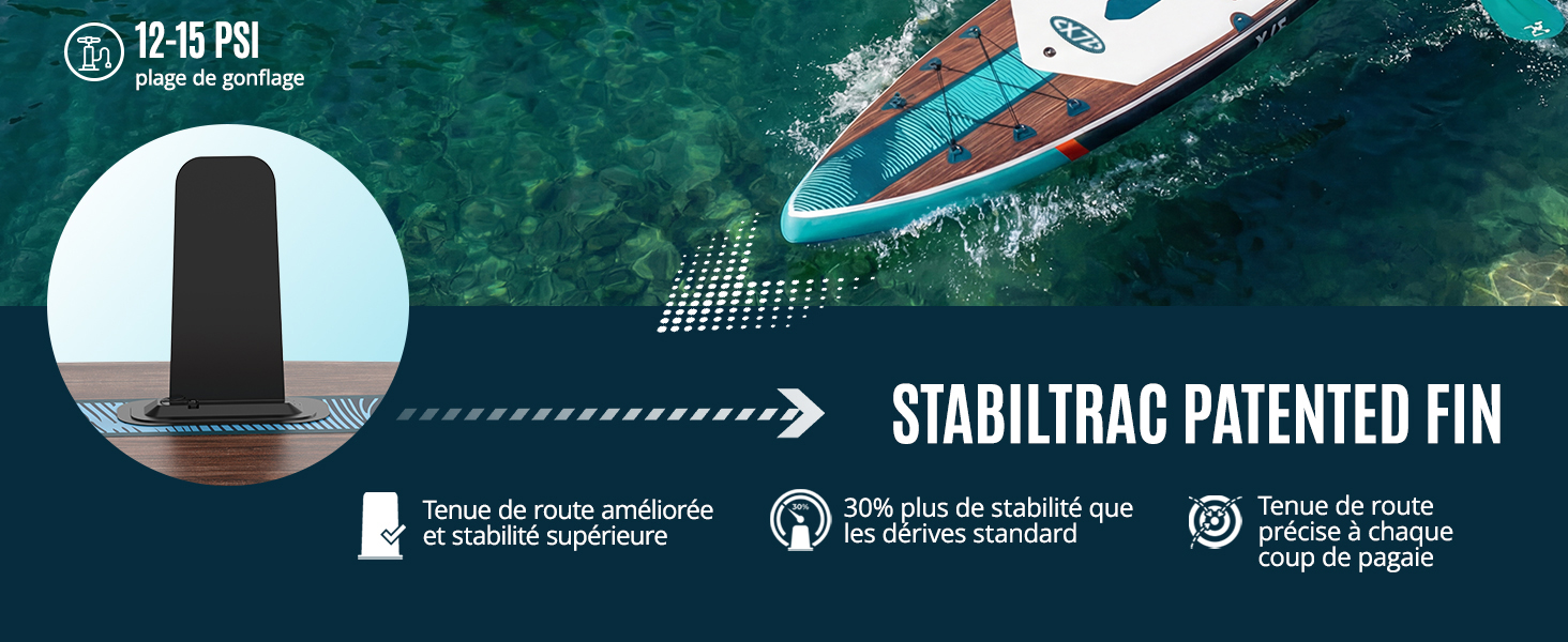 Le texte indique « STABILISER L'AILERON BREVETÉ ». Imagerie marketing mettant en vedette une planche de surf ou une motomarine mettant l'accent sur la technologie des ailerons, montrant les modèles de mouvement de l'eau.