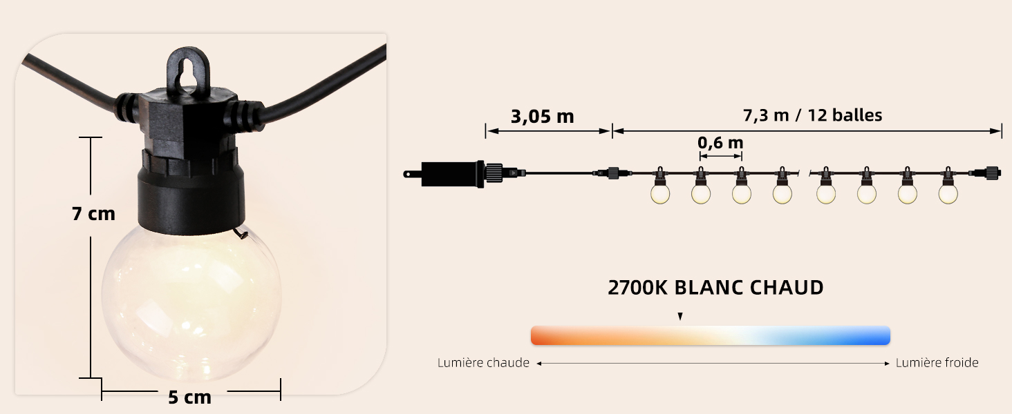 indiquant 7 cm de hauteur, 5 cm de largeur, 7,05 m de longueur totale avec 12 douilles espacées de 0,5 m. Température de lumière blanche chaude de 2700 K indiquée.