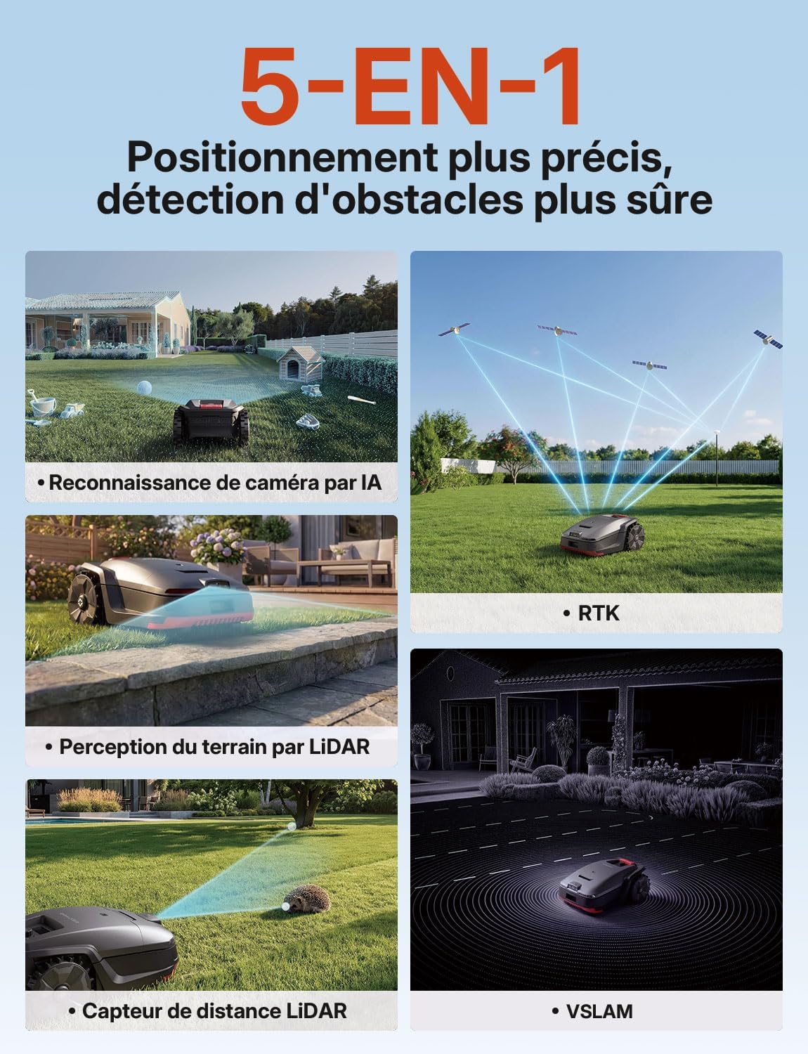 Robot tondeuse H1 - 2000㎡ - double LiDAR, caméra IA, pente 45%, H1