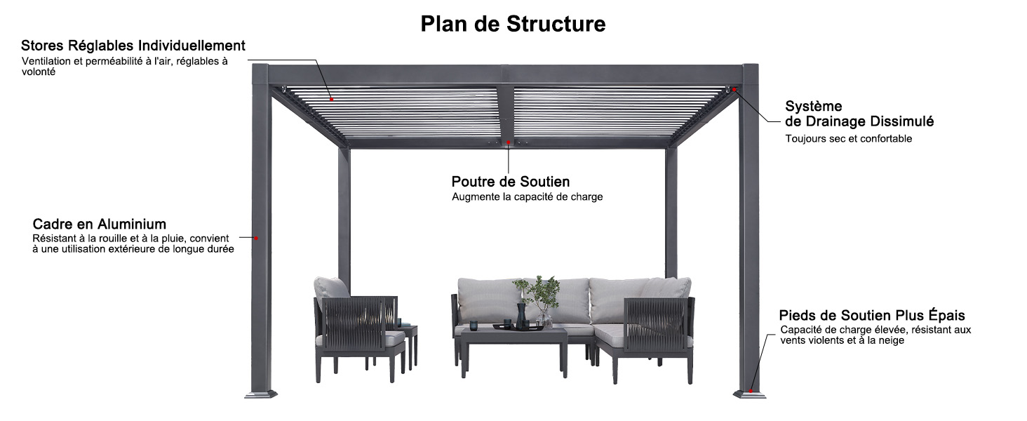 aplus content image