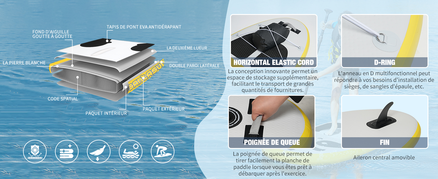 Planches de stand up paddle gonflables