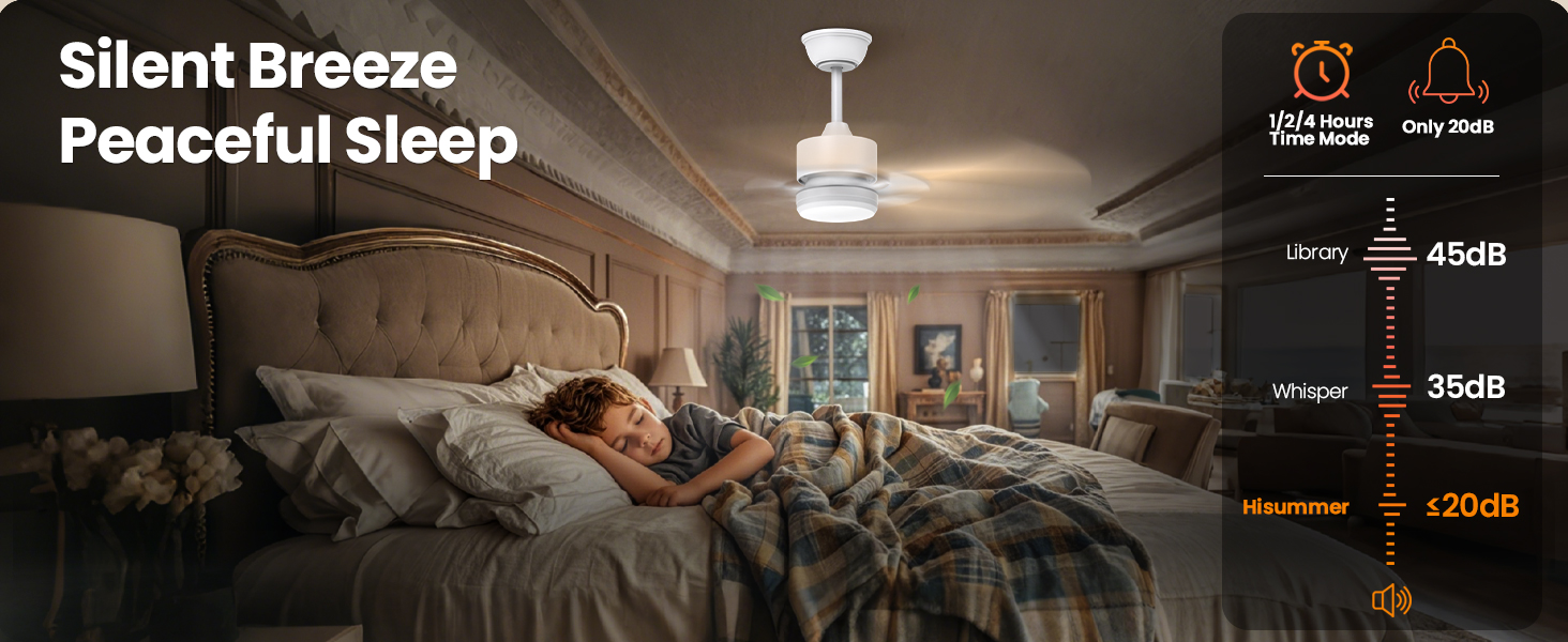 Le texte indique « Silent Breeze », « Peaceful Sleep ». Écrans d'interface sombres affichant les paramètres de contrôle audio ou environnemental avec des indicateurs lumineux.