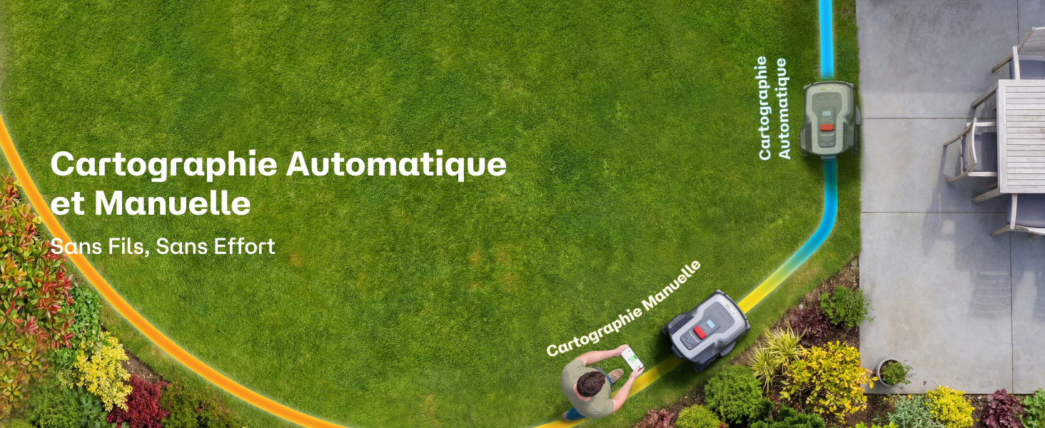 Le texte se lit comme suit : « Cartographie automatique et manuelle ». Vue aérienne de la pelouse ou de la pelouse avec sentier.
