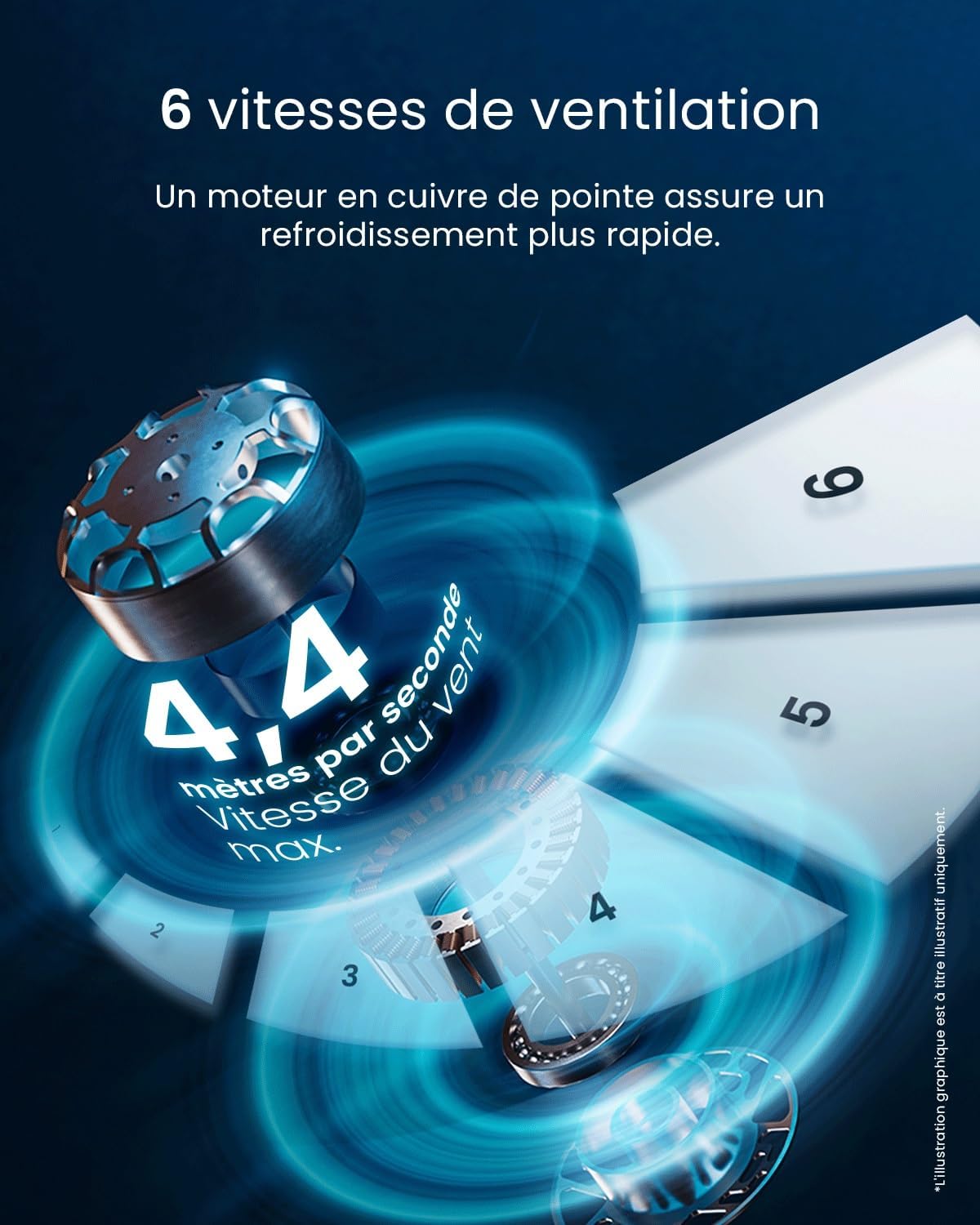 jardinite - Ventilateur Tour WiFi Intelligent 101cm - Silencieux, LED, télécommande, 6 vitesses, oscillation