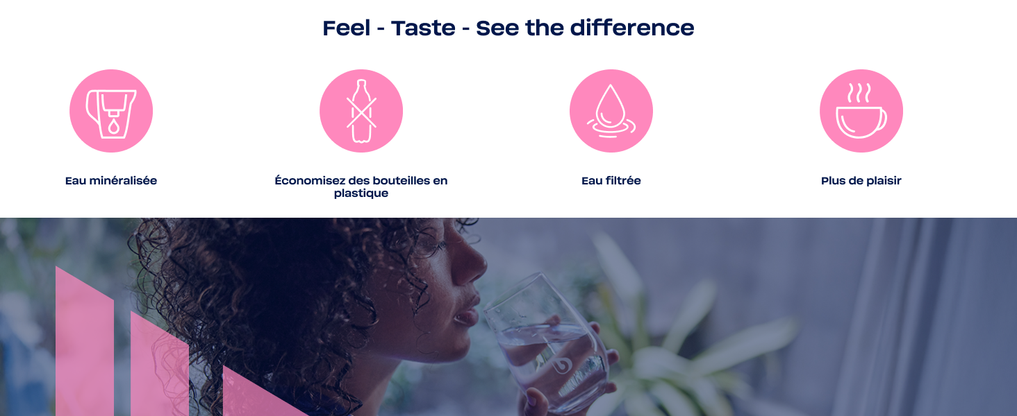 sur les filtres à eau avec quatre icônes roses représentant la filtration, la purification, la teneur en minéraux et les boissons chaudes. L'image montre une personne buvant dans un verre avec des plantes en arrière-plan.