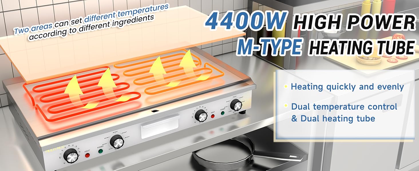 Le texte « 4400 W HIGH POWER » sur un appareil de chauffage allongé avec des éléments lumineux orange et des boutons de commande, montre plusieurs vues d'installation ou d'utilisation.